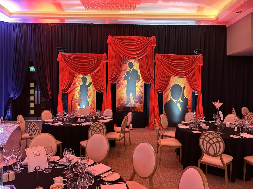 Themed pannels casino night theme